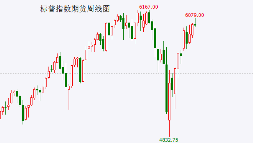 9944cc天下彩开奖查询944,余承东称原生鸿蒙正式版将至,社会责任方案执行_高级版V6.3